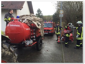 sowie alle Schluche, die vor der entgltigen Herstellung der Einsatzbereitschaft noch zu waschen sind.